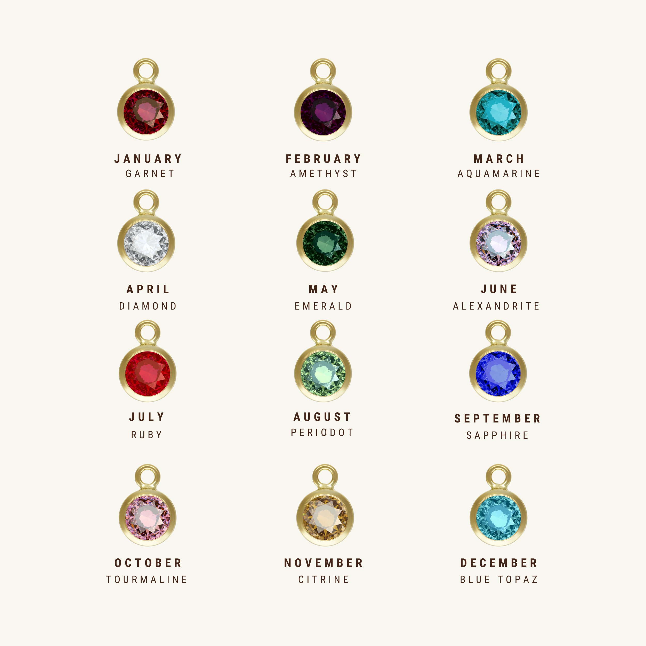 May Birthstone Charm – WAR Chest Boutique